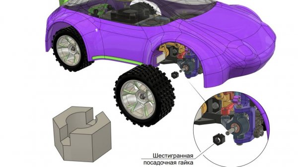 Посадочная разрезная гайка Lotus-electro