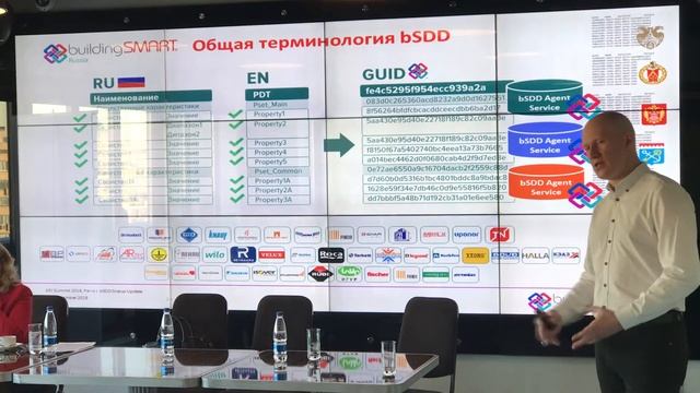 BIM моделирование фасадов смотреть онлайн