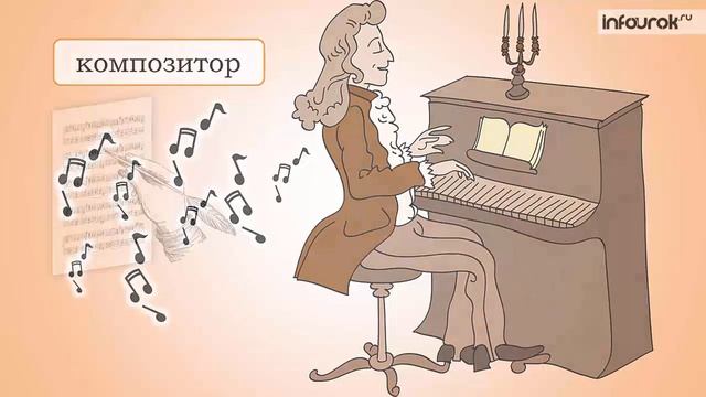 Музыкальная страна. Музыка 1 класс. Инфоурок смотреть онлайн