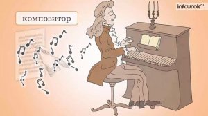 Музыкальная страна. Музыка 1 класс. Инфоурок