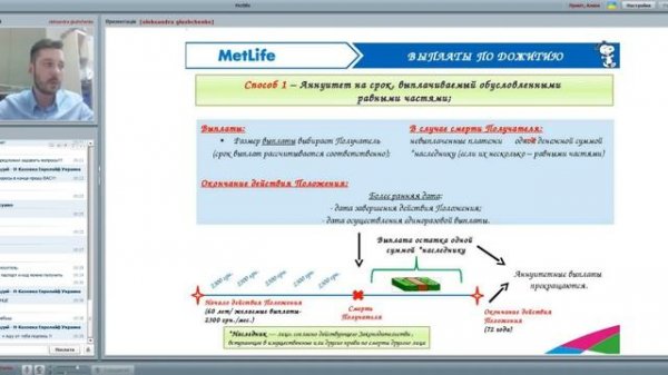 Вебинар 2016 Ноябрь №2 Способы осуществления страховых выплат по дожитию