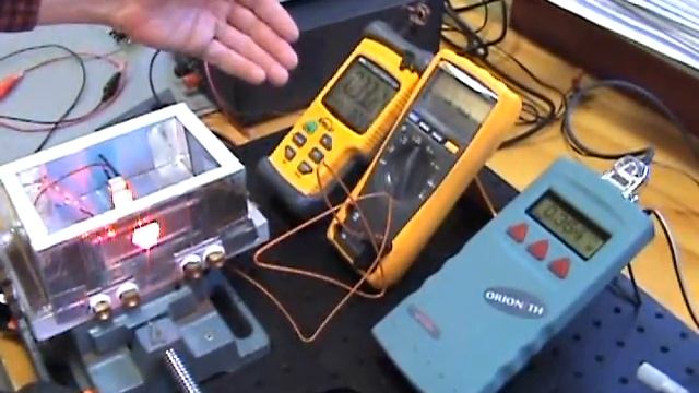 Laser Cooling смотреть онлайн