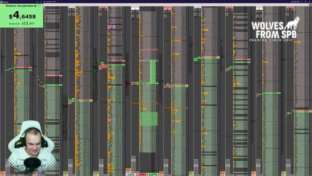 Торгуем вживую BINANCE с Иваном Табаченко. Ответы на вопросы #15 смотреть онлайн