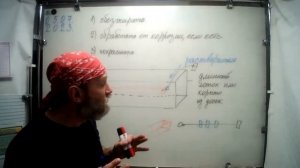 Как максимально качественно покрасить трубы для забора 50х50 мм изнутри 05.07.23.