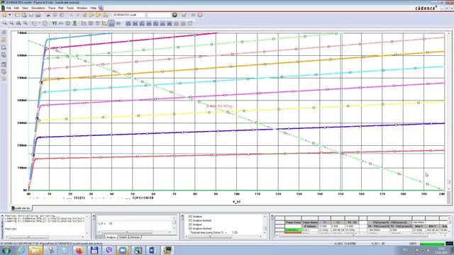 Схемотехническое моделирование в OrCAD 17.2 LITE. Часть 2 смотреть онлайн