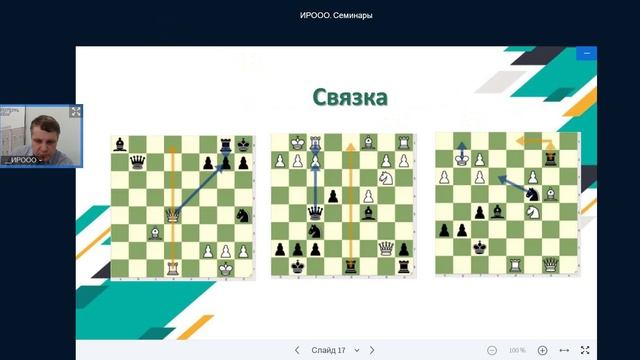 Урок 8. Тактические приёмы часть 2. 22 июня 2021.