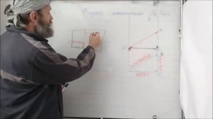 Зачем нужна в жизни математика. Теорема Пифагора мужчинам и женщинам