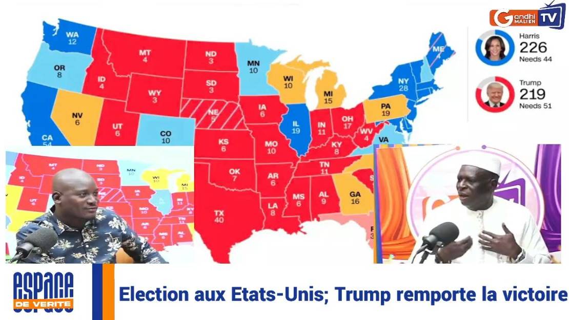 Elections Aux USA, Trump Remporte La Victoire Contre Kamala Harris