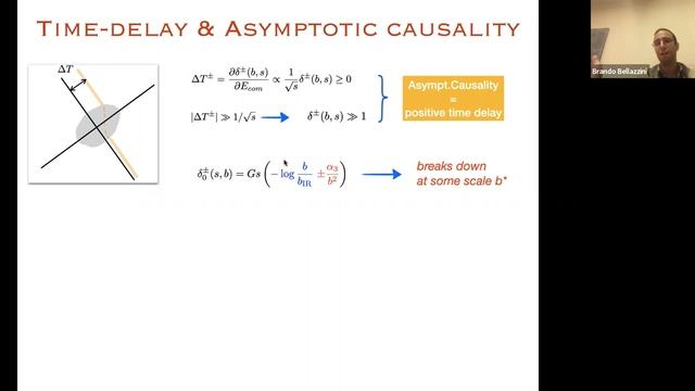 Brando Bellazzini, "Causality in Gravity and the Self-Stress of Photons" смотреть онлайн
