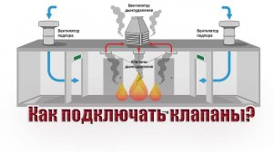 Как подключать противопожарные и дымовые клапаны?