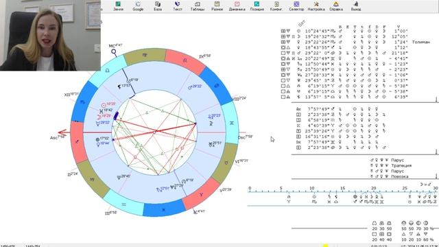 Будет ли продвижение на работе? Разбор запроса клиента. смотреть онлайн