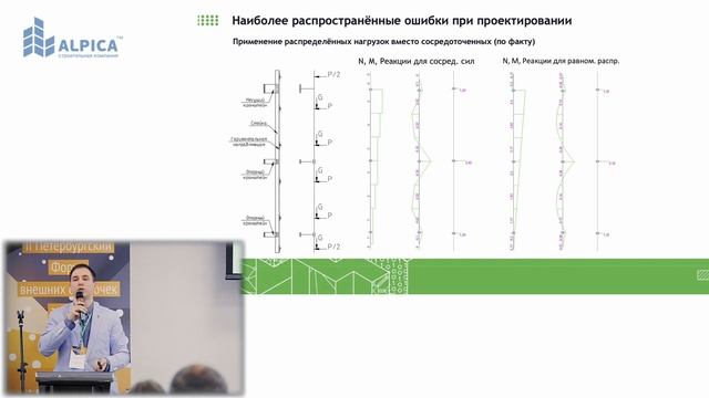Ошибки в расчетах при проектировании фасадных конструкций Александр Голямичев смотреть онлайн