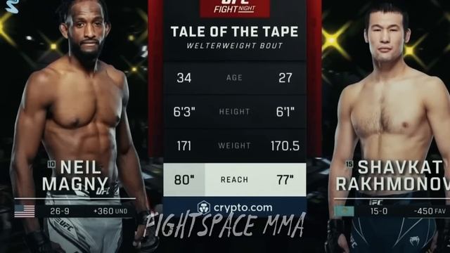 Генри Сехудо разбирает Шавката Рахмонова «У него есть один изъян» | FightSpaceMMA смотреть онлайн