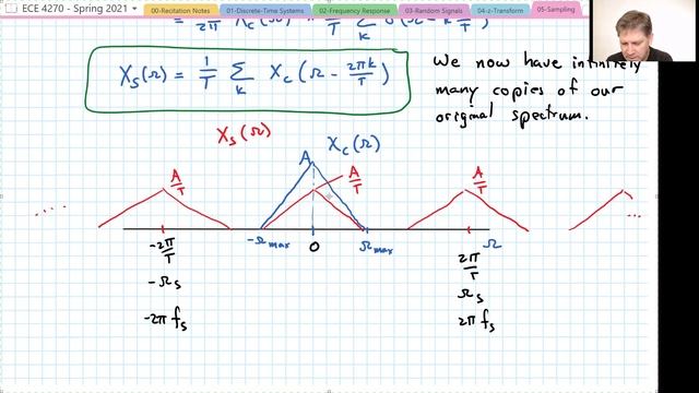 23 - Sampling Theory смотреть онлайн