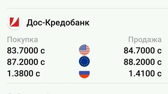 Курсы валют на 23 ноября 2022. Рубль /Доллар /Евро смотреть онлайн
