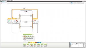 Обзор технологии 9 класс (Робототехника и 3D моделирование)