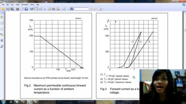 Datasheet Diodes 1N4148