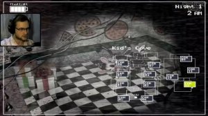 Fave Nights at Freddy's  #1-Новые плюшевые падлы