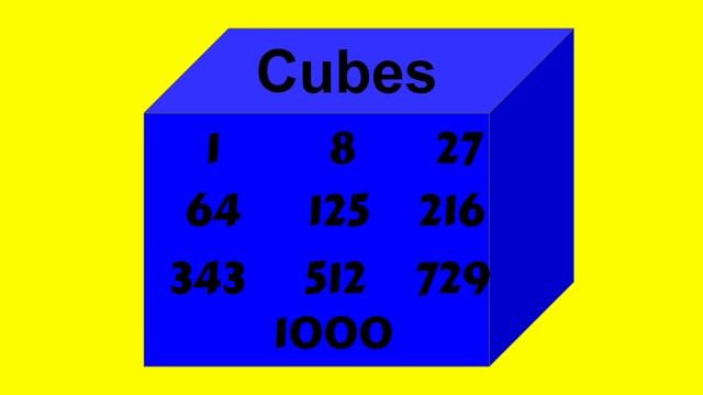 Easy Skip Counting: Learn To Skip Count Cubed Numbers With This Simple Song! смотреть онлайн