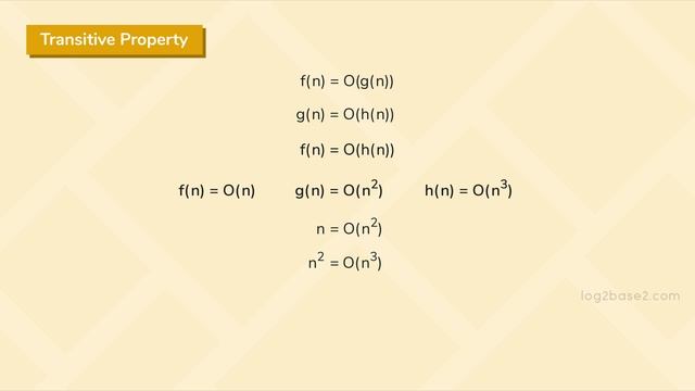 2) Asymptotic_Notations | 7_Properties_of_Asymptotic_Notations смотреть онлайн