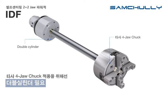 2+2 Механизированный патрон IDF Samchully