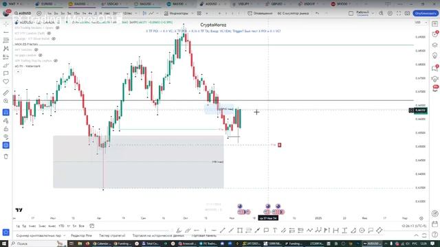 Онлайн торговля на Форекс 07.11.24 смотреть онлайн