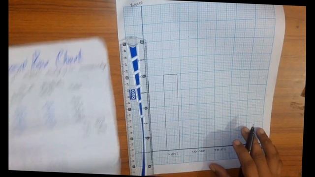 Statistics: Component Bar Chart Part 2 смотреть онлайн