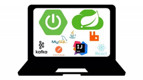 004 Create User JPA Entity (03 - Building CRUD REST API’s with MySQL Database)