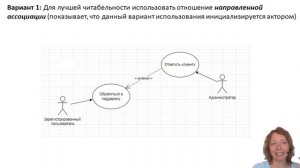 Use case UML диаграммы: отношения расширения и обобщения, направленная ассоциация