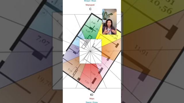 Как улучшить отношения? смотреть онлайн
