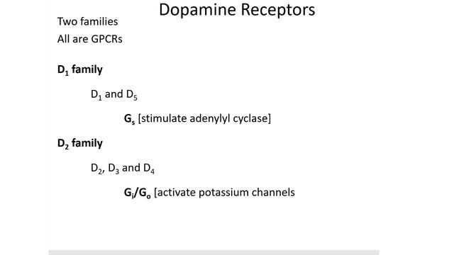 CNS-4 Dopaminergic and Serotonergic Neuro-transmission (BP404T) смотреть онлайн