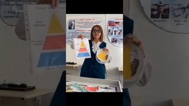 Педагогикалық идея. Т. Көбдіков атындағы орта мектебінің бастауыш сынып мұғалімі Бабаева Гулжанат смотреть онлайн