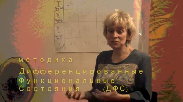 Презентация ДФС (Кишинёв) смотреть онлайн