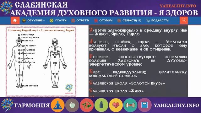 Aбcцecc, гнoйник, нapыв|Чакры и болезни|Энергетика славян смотреть онлайн