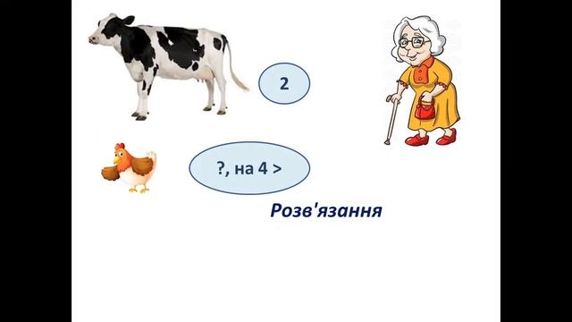 Математика. 1 кл. "Таблиці додавання і віднімання числа 7. Складання задач" (№67) смотреть онлайн