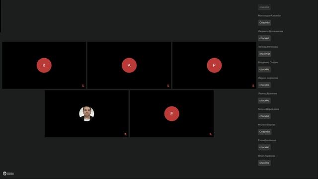 Современные Технологии Управления. Директора. ЦФО|СКФО. 08.11.24