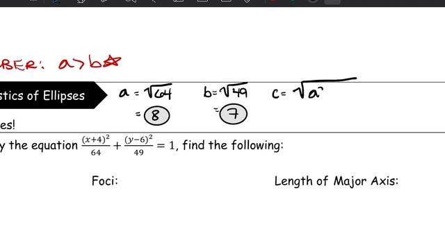 Pre-Calculus - Characteristics of Ellipses смотреть онлайн