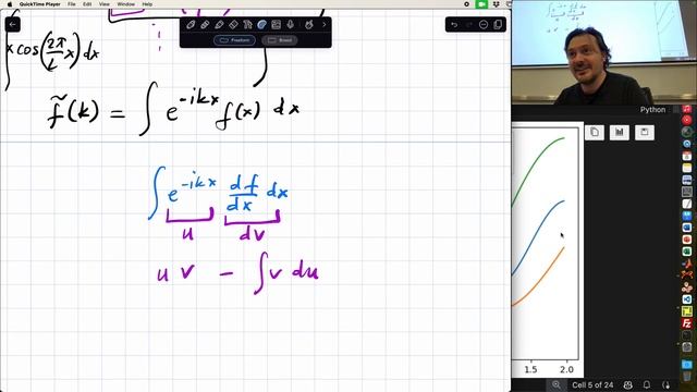MSN 514 - Lecture 05: Numerical differentiation error, Fourier transform смотреть онлайн