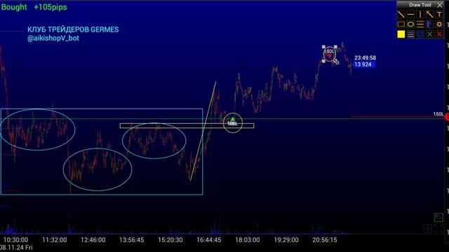 241109 ТОРГОВЛЯ Ф ГАЗПРОМ СДЕЛКА ЛОГИКА смотреть онлайн