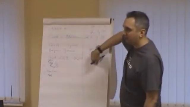 Парабеллум Инфобизнес от А до Я ВИП день Часть 1 смотреть онлайн