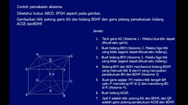 Titik pangkal dan aksioma смотреть онлайн