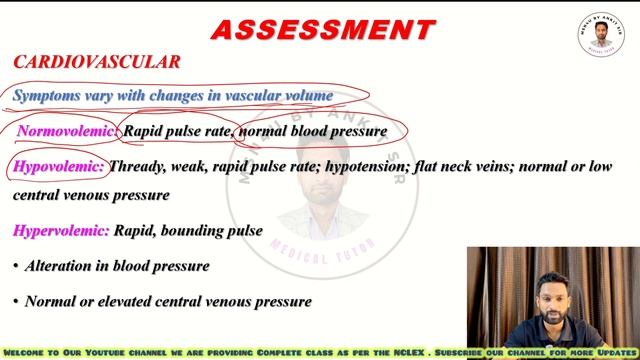 Deficiency of Sodium | HYPONATREMIA | NCLEX REVIEW | Causes | Symptoms | Management | MSN4YOU смотреть онлайн