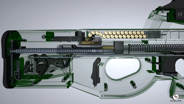 FN P90 Breaking Down The Mechanism Of This Modern Legend