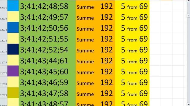 lotto combinations Powerball Jackpot 5x69 Summa 192 video 11 смотреть онлайн