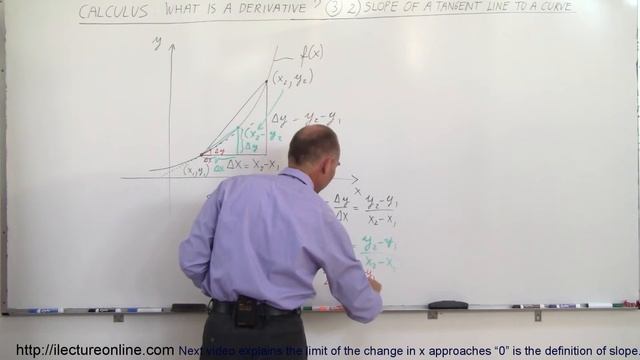 Calculus - What is a Derivative? (3 of 8) Slope of a Tangent Line to a Curve смотреть онлайн