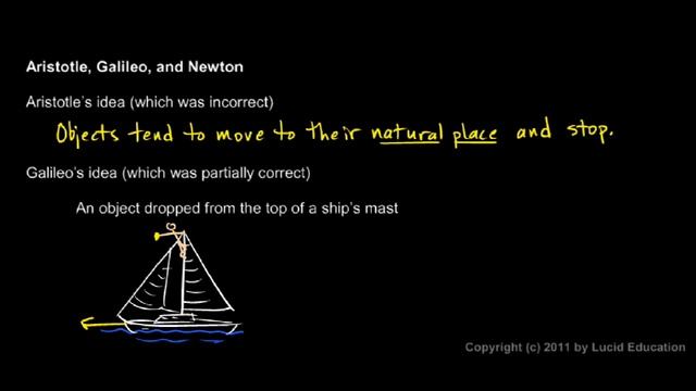 Physical Science 2.2j - Aristotle Galileo and Newton смотреть онлайн