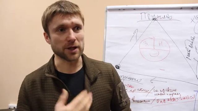 7 модуль НЛП-Практик. Михаил Шипулин смотреть онлайн