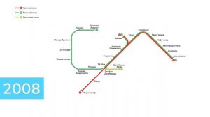 Развитие Бакинского метро 1967-2050