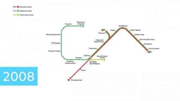 Развитие Бакинского метро 1967-2050