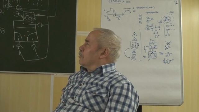 Методология - Разные подходы к пониманию реальности 2015 смотреть онлайн